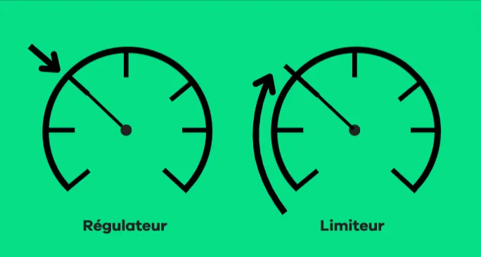 schéma d'un régulateur et d'un limiteur de vitesse